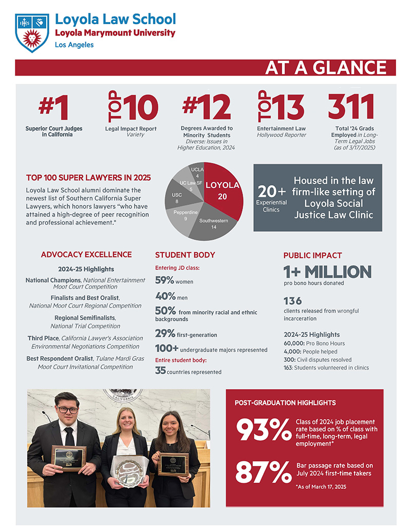 LLS Media Kit At-A-Glance Online Final 4.11.25