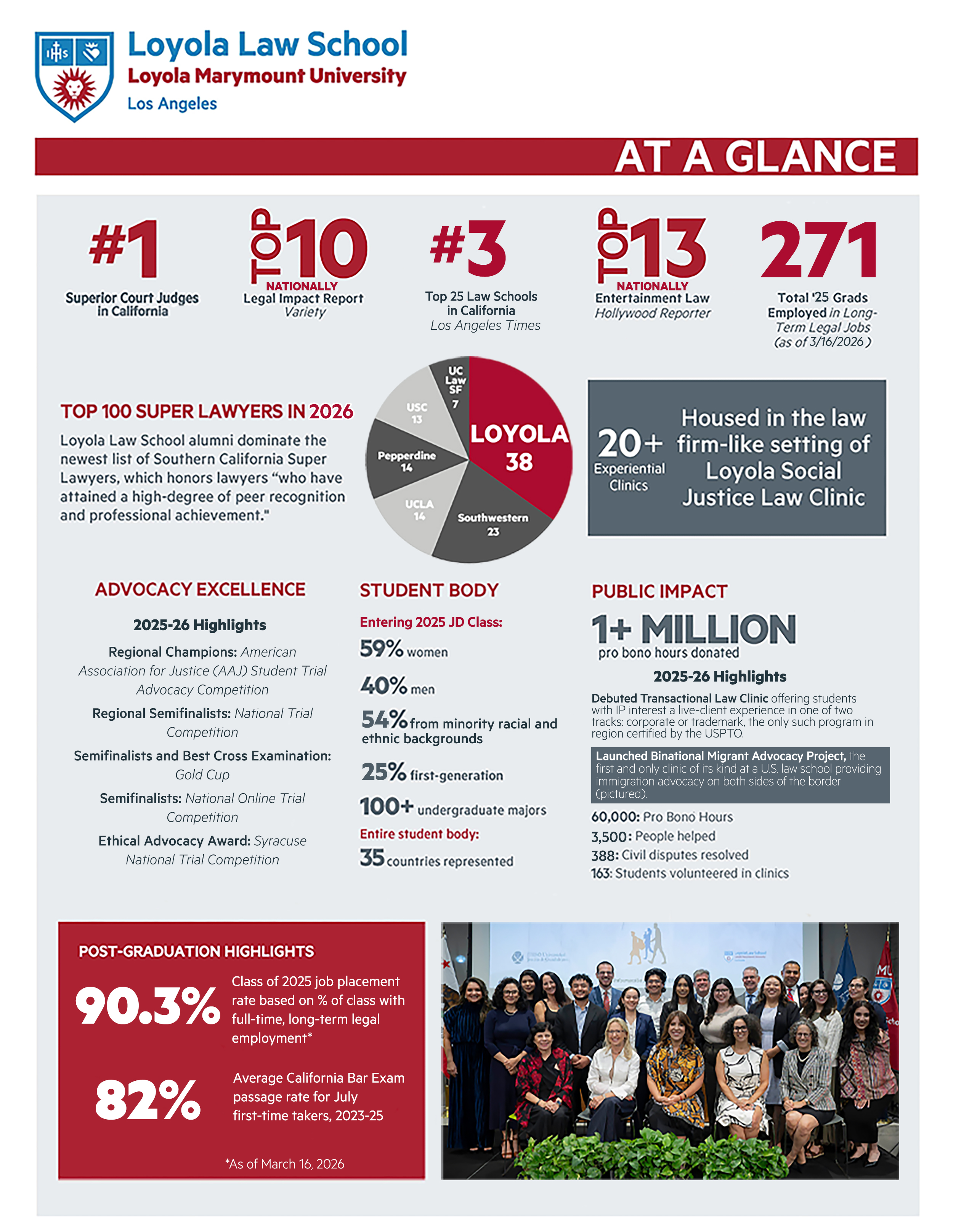 LLS Media Kit At A Glance 5.4.26