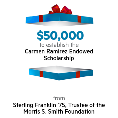 $50,000 to establish the Carmen Ramirez Endowed Scholarship